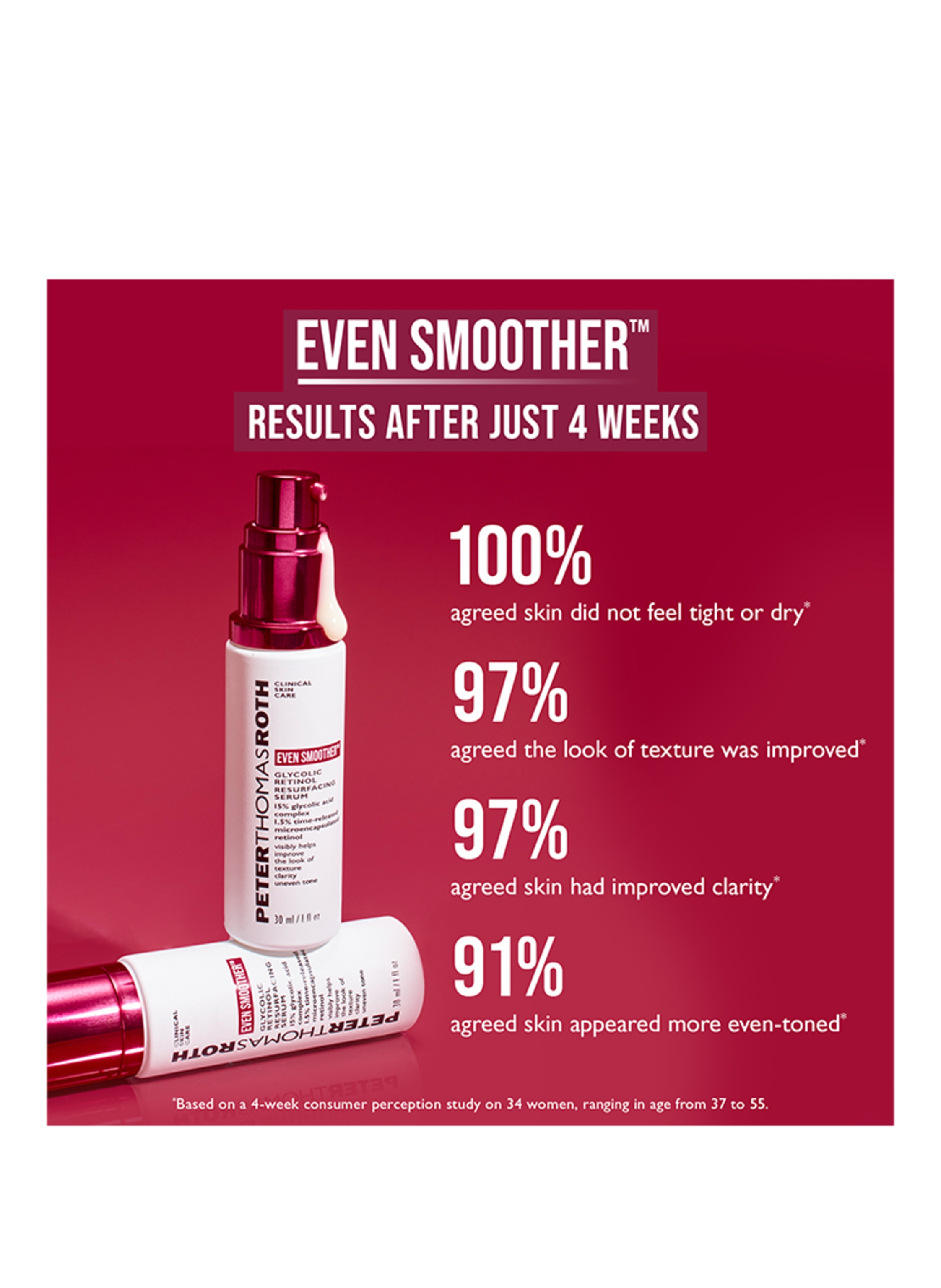 Thumbnail - Peter Thomas Roth Even Smoother™ Glycolic Retinol Serum 30 ml