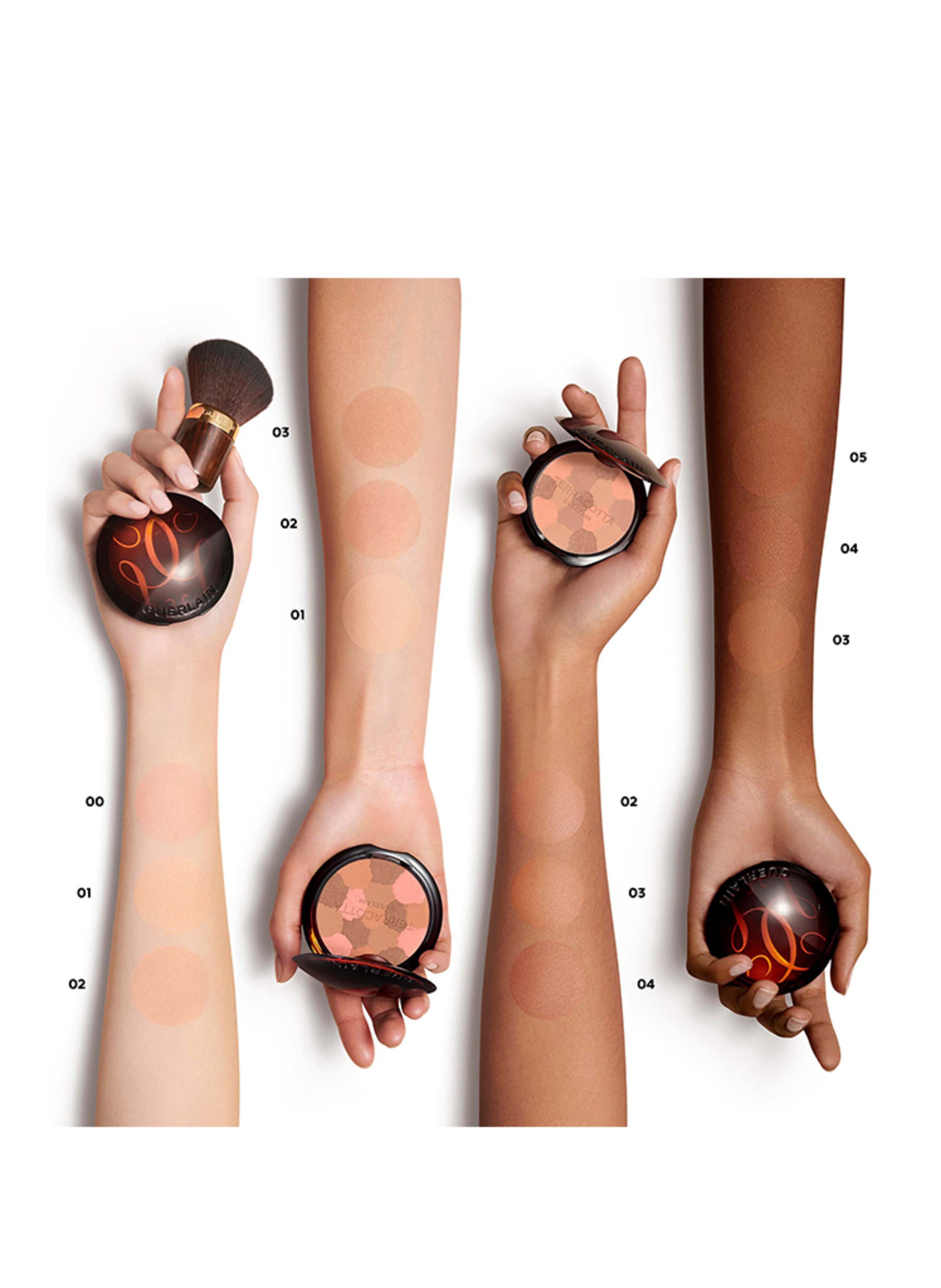 Thumbnail - Guerlain Terracotta Light Bronzer