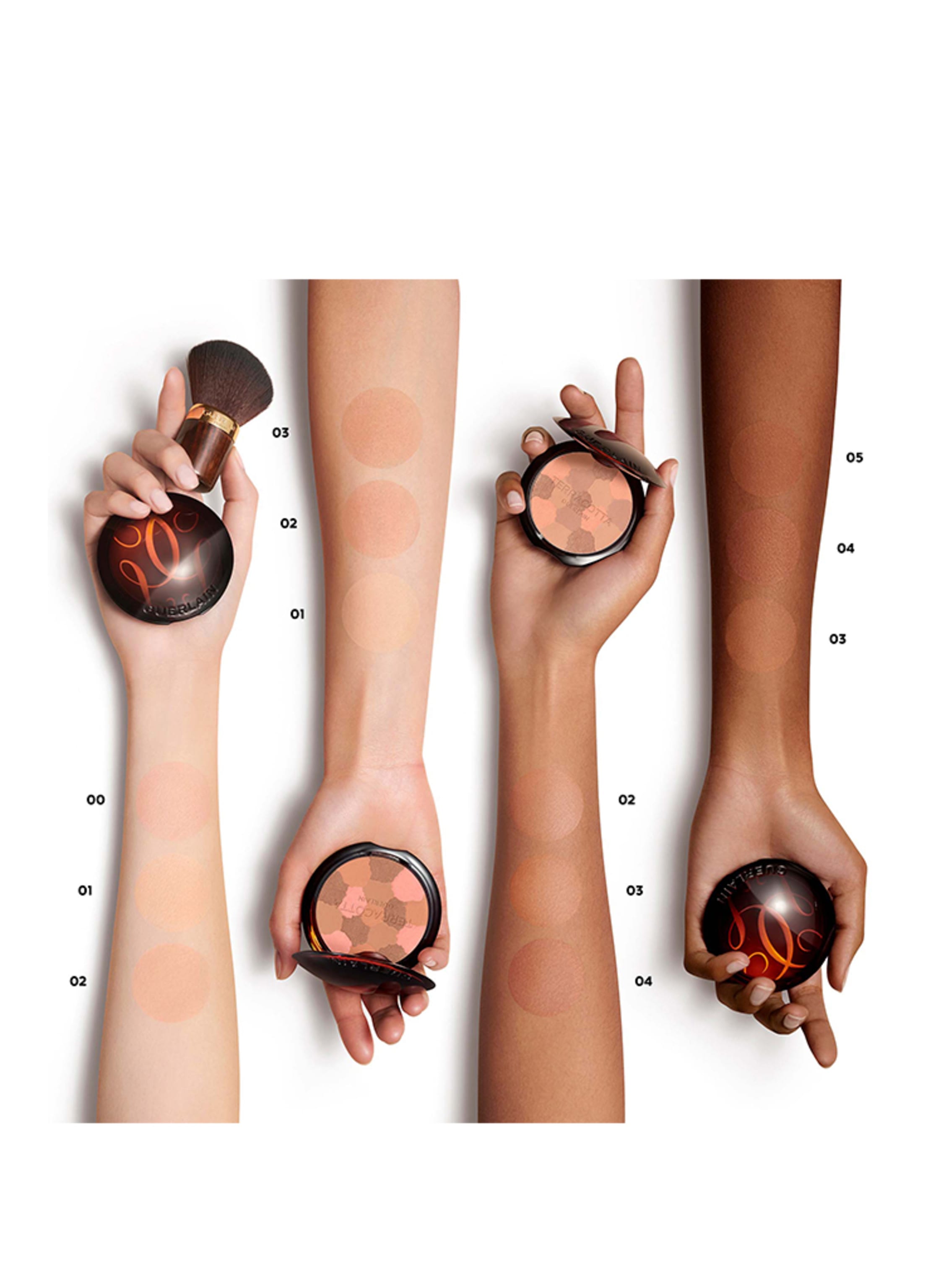 Thumbnail - Guerlain Terracotta Light Bronzer