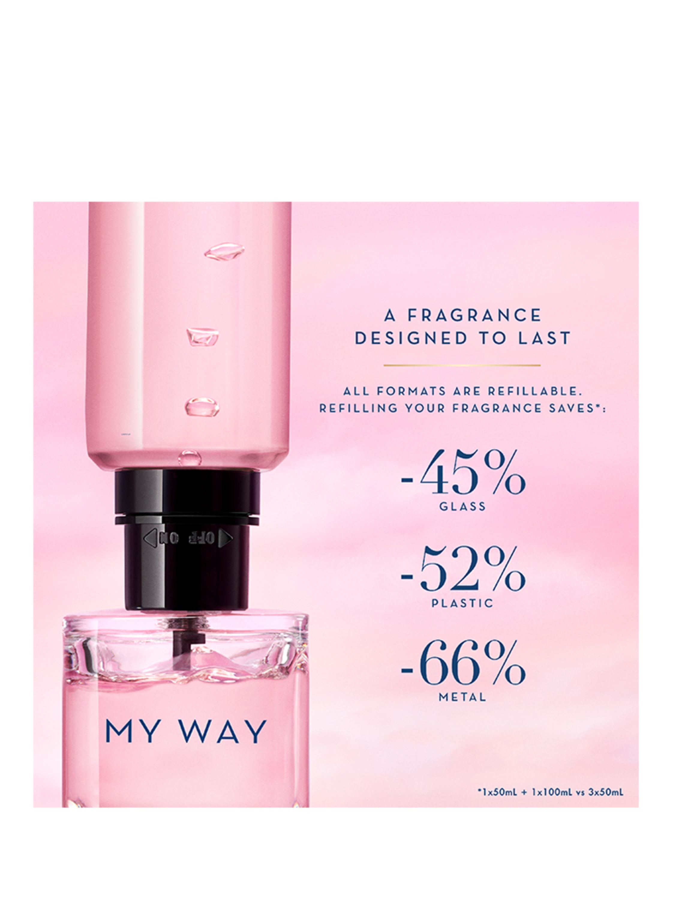 Thumbnail - Giorgio Armani Beauty My Way Eau de Parfum 30 ml