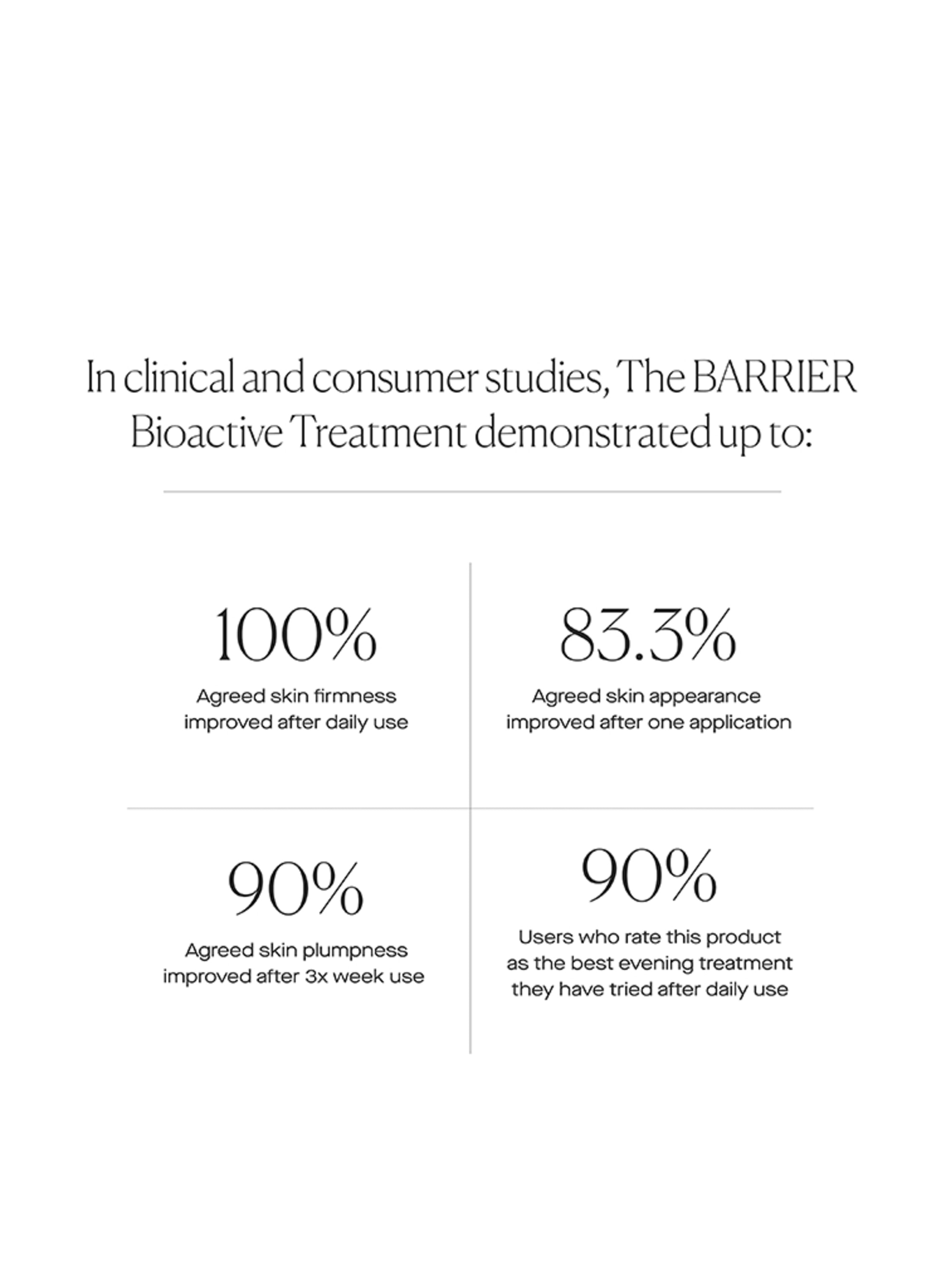 Thumbnail - U Beauty The Barrier Bioactive Treatment Nachtpflege 50 ml