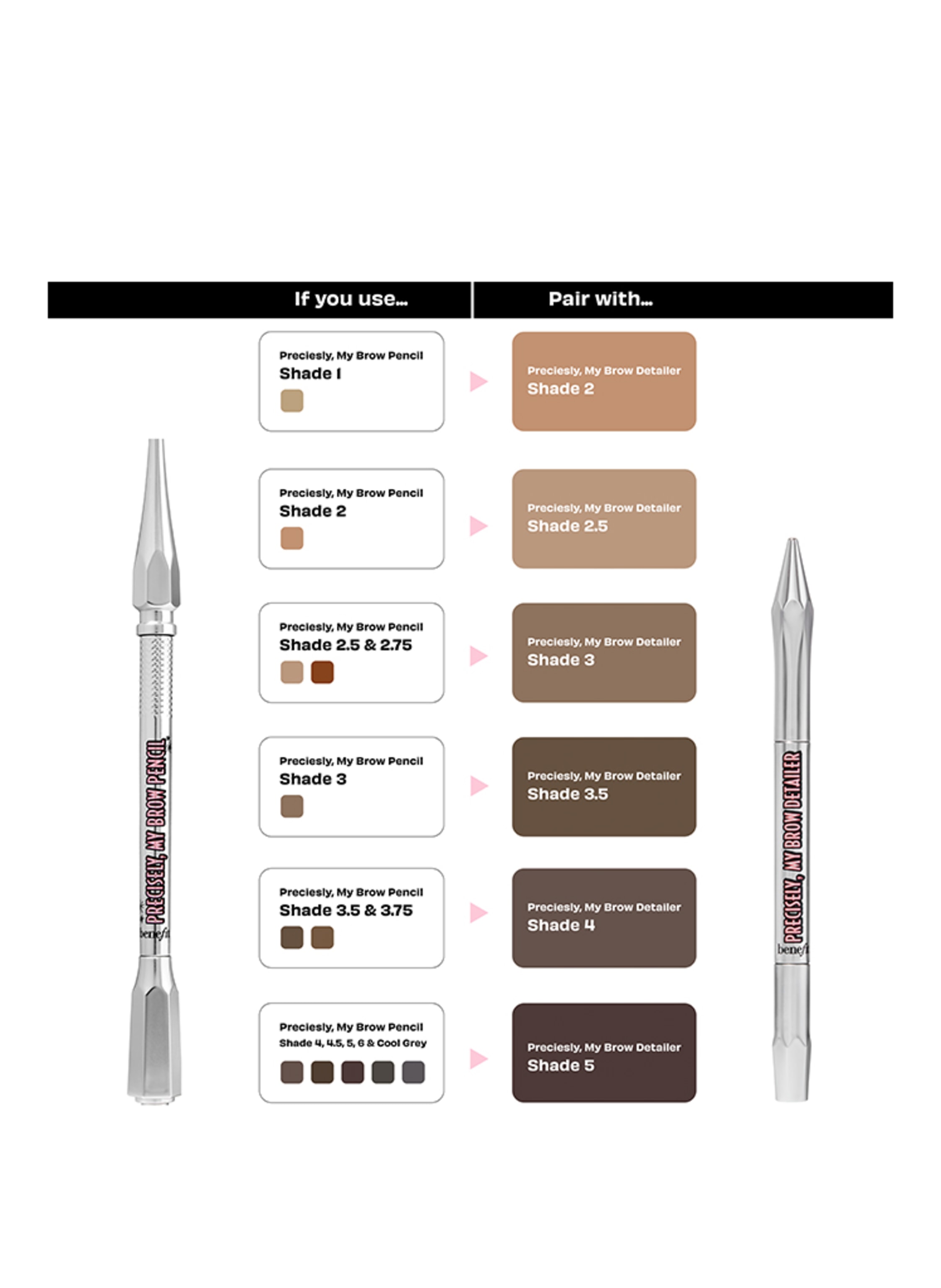 Thumbnail - Benefit Precisely, My Brow Detailer Augenbrauenstift