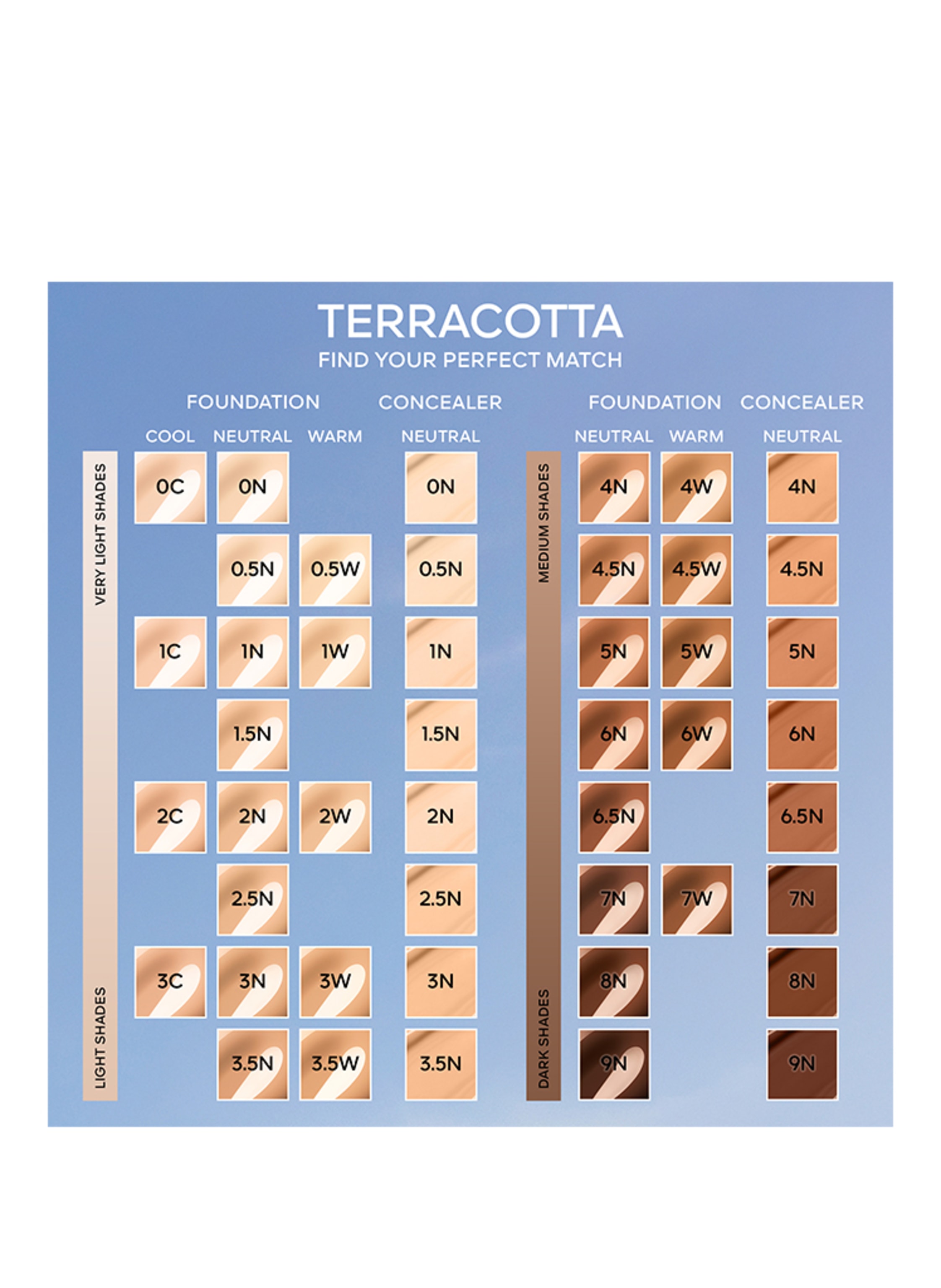 Thumbnail - Guerlain Terracotta Concealer
