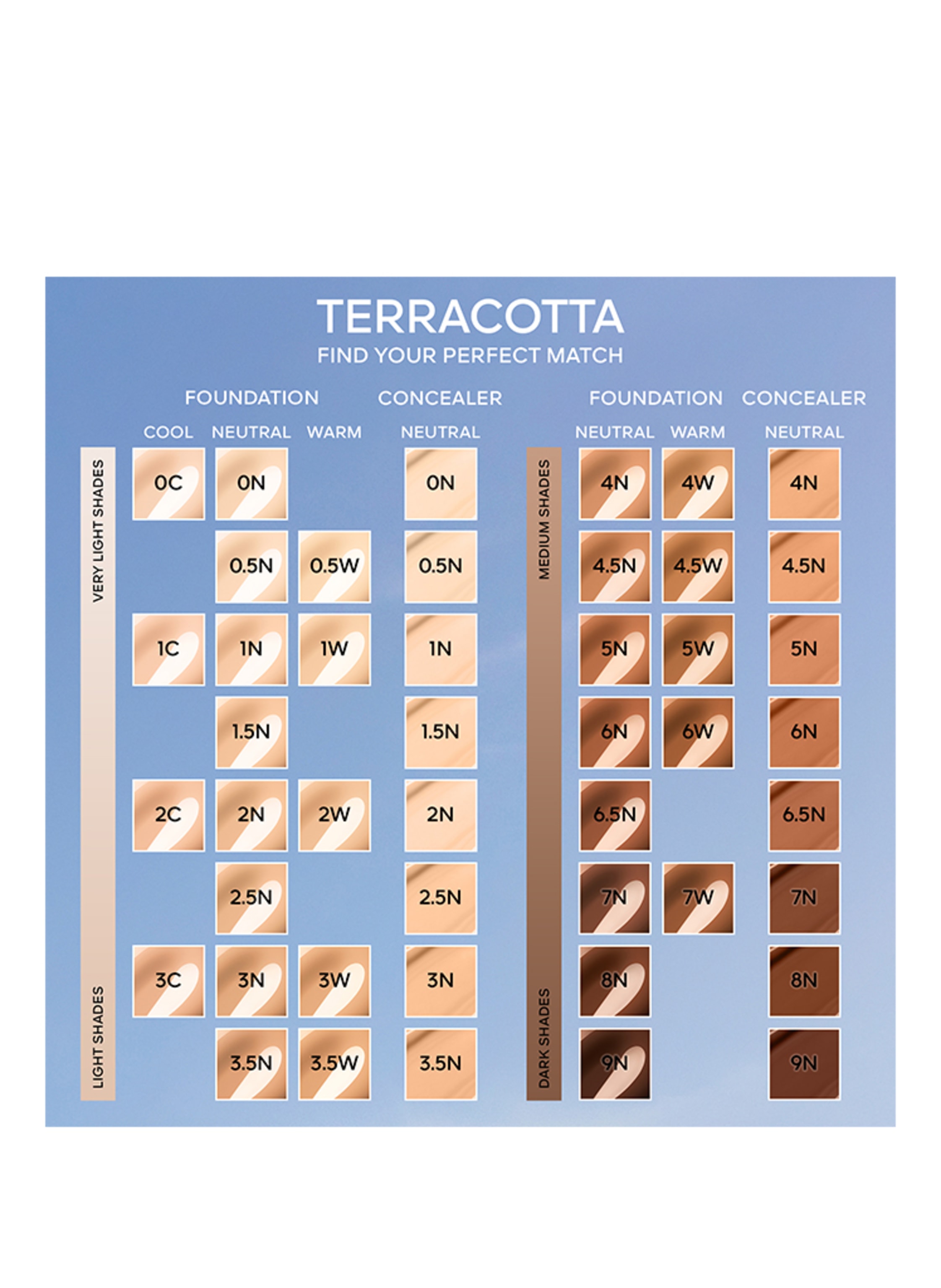 Thumbnail - Guerlain Terracotta Concealer