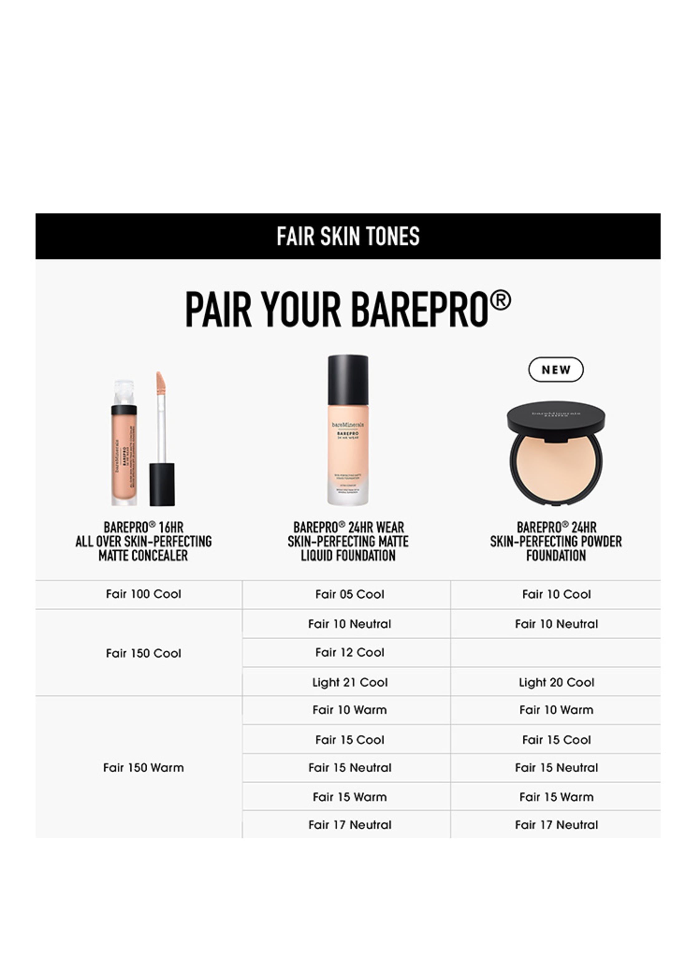 Thumbnail - Bareminerals Barepro 24hr Skin Perfecting Powder Foundation
