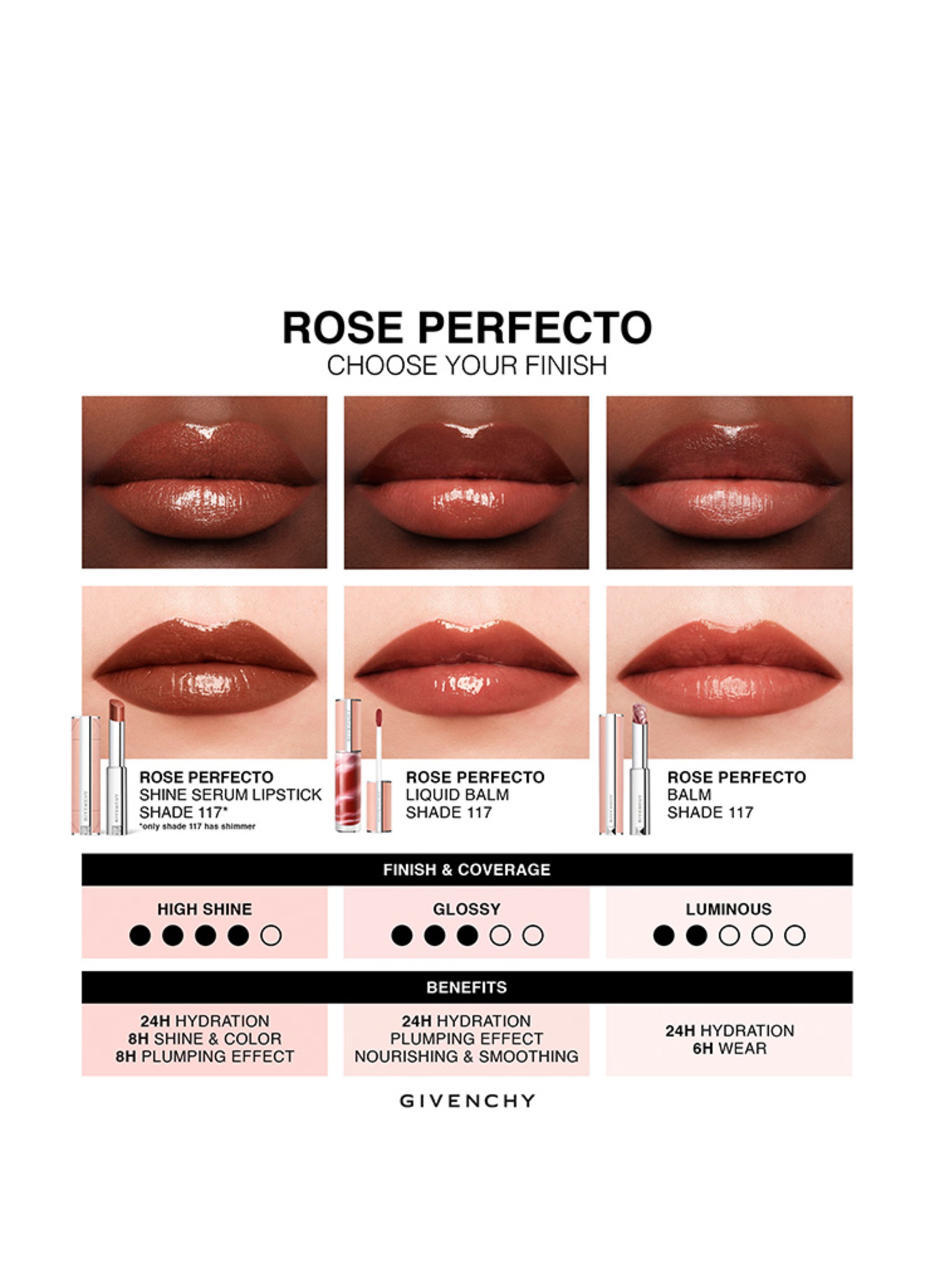 Thumbnail - Givenchy Beauty Rose Perfecto Shine Serum Lippenstift
