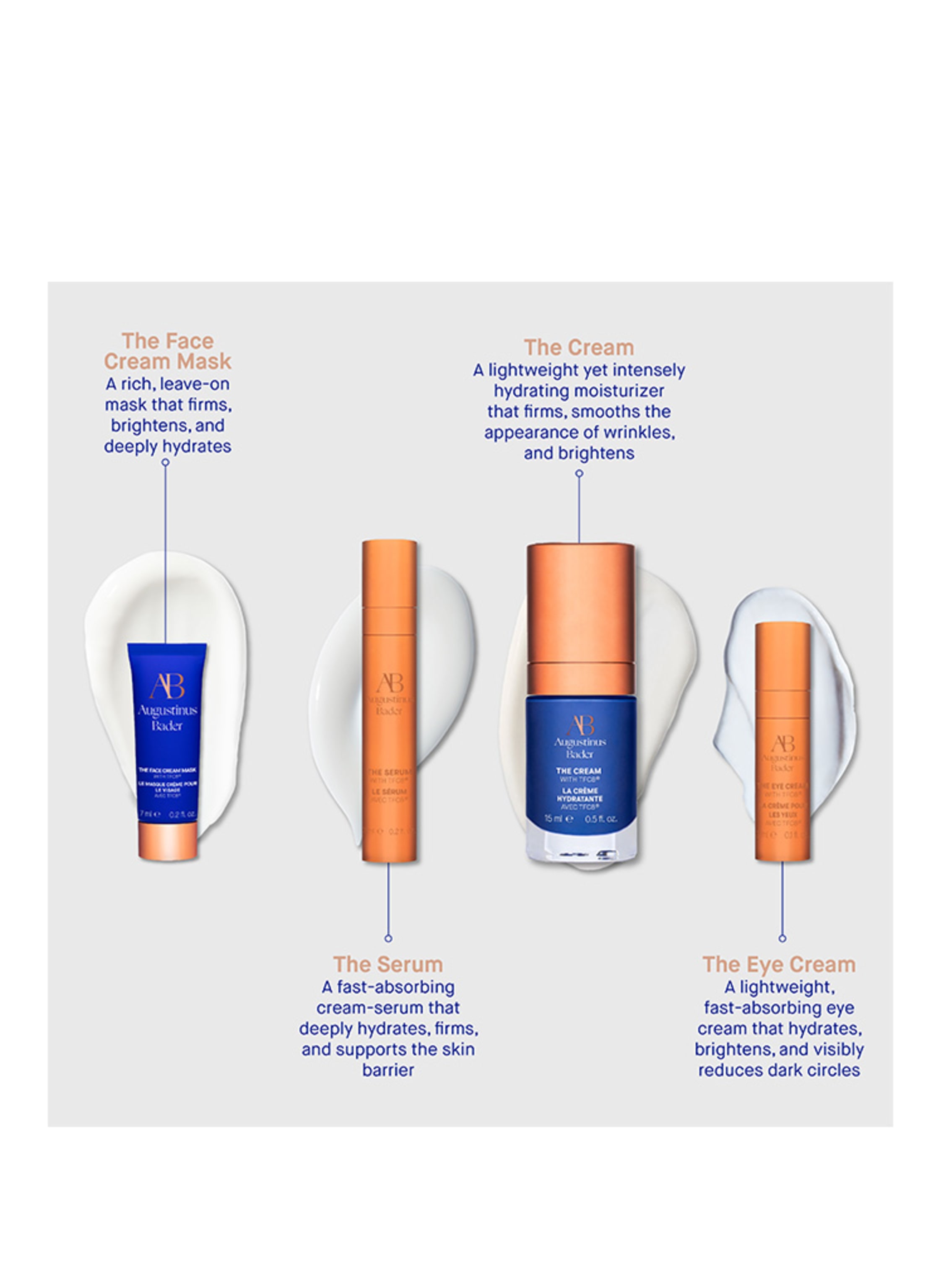 Thumbnail - Augustinus Bader The Cream Mini Routine Pflege-Set