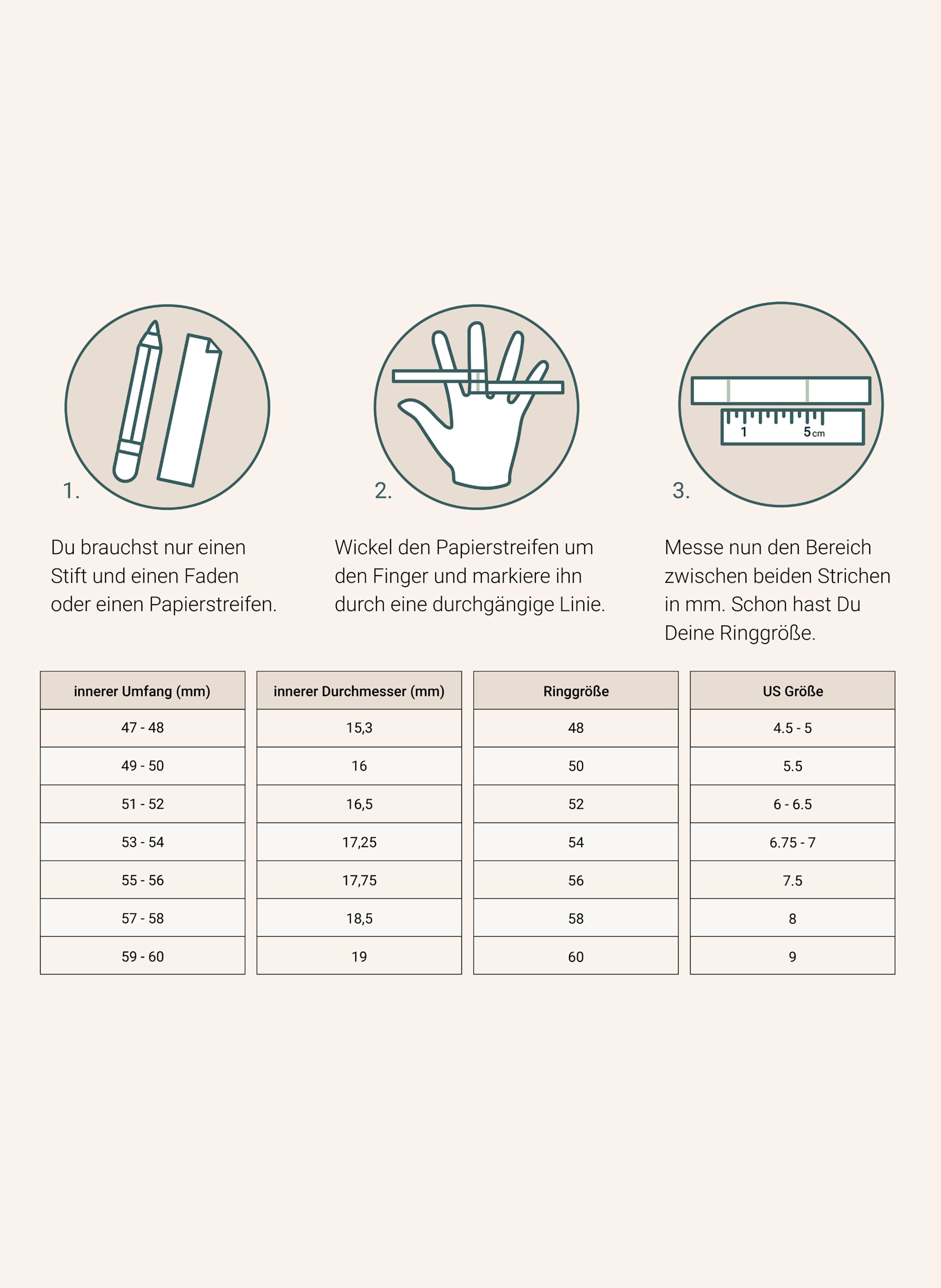 Thumbnail - Liebeskind Ring  Aus  Edelstahl rosegold