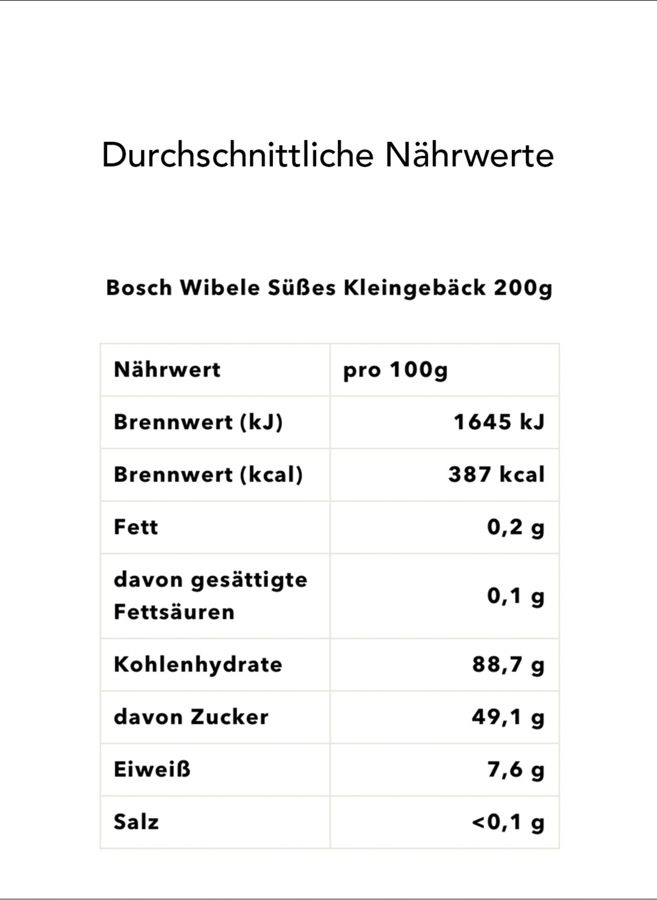Thumbnail - Feinkost Böhm Geschenkbox Feinschmeckergruss Aus Württemberg schwarz