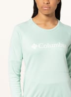 Columbia Fleecepullover WINDGATES, Farbe: MINT (Bild 1)