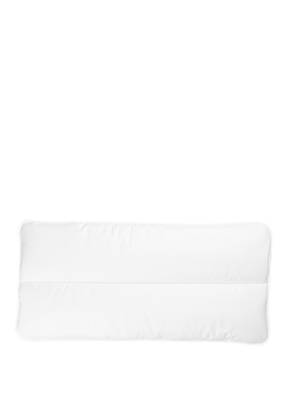 CENTA-STAR Zusatz-Einlegeplatte ALLERGO PROTECT