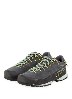 LA SPORTIVA Outdoor-Schuhe TX4 GTX ZUSTIEG