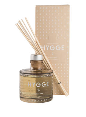 SKANDINAVISK Raumduft HYGGE