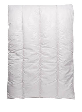 CENTA-STAR Ganzjahres-Bettdecke COSY