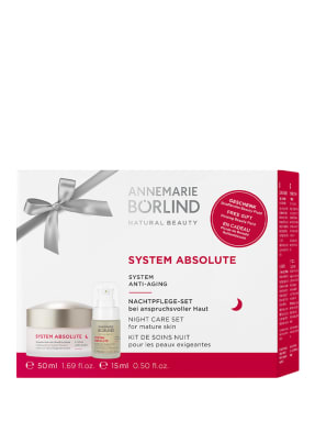 ANNEMARIE BÖRLIND SYSTEM ABSOLUTE
