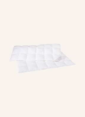 RID SELECTION Ganzjahresdecke SELECTION PLATIN MEDIUM