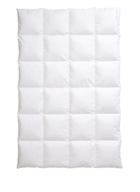 CENTA-STAR Winterdecke MOONLIGHT extra warm