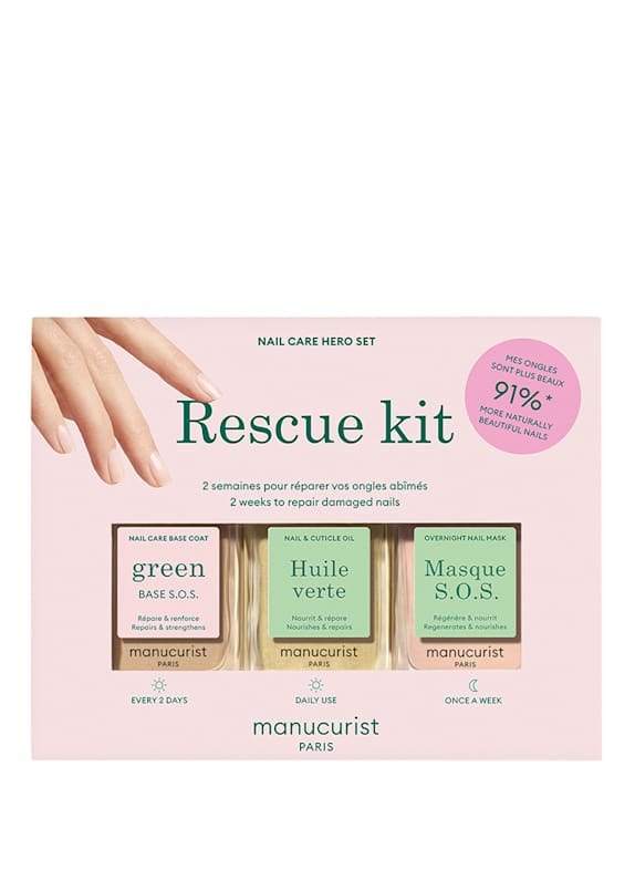 manucurist RESCUE KIT