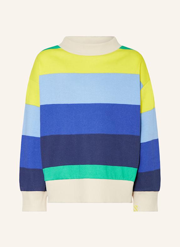 Billieblush Mikina ŽLUTÁ / TMAVĚ MODRÁ / TMAVĚ MODRÁ