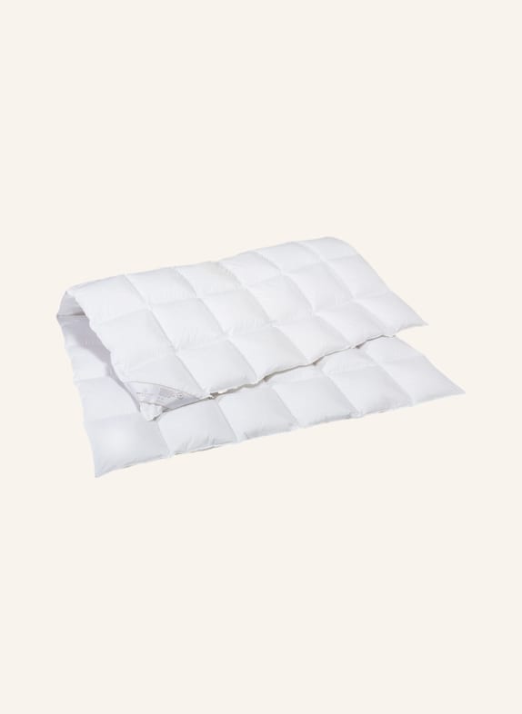RID SELECTION Ganzjahresdecke SELECTION SILBER MEDIUM