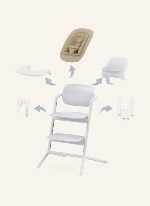 cybex LEMO Hochstuhl 4-in-1 Set WEISS
