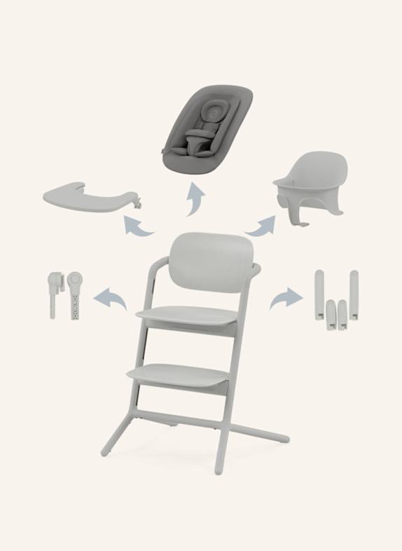 cybex LEMO Hochstuhl 4-in-1 Set GRAU