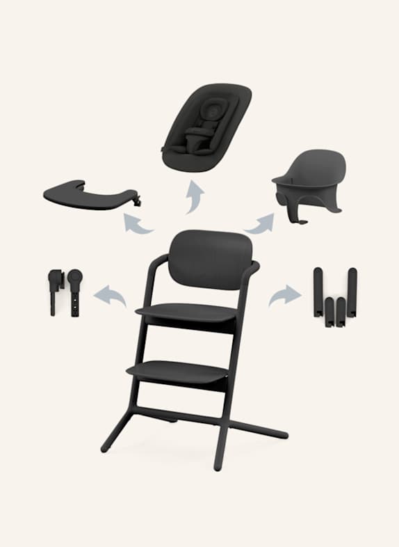 cybex LEMO Hochstuhl 4-in-1 Set SCHWARZ
