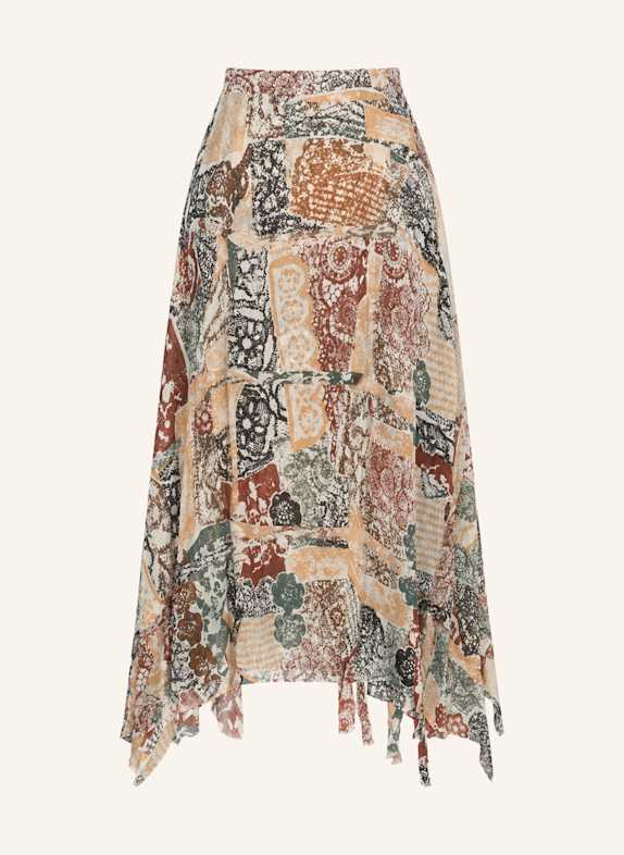 BIMBA Y LOLA Rock NUDE