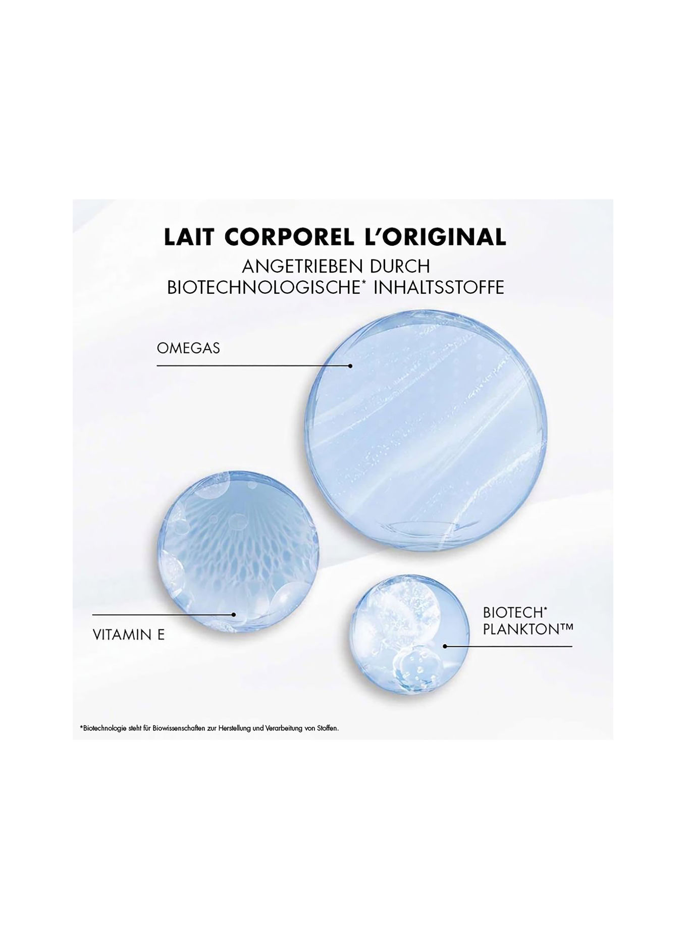 BIOTHERM LAIT CORPOREL L'ORIGINAL