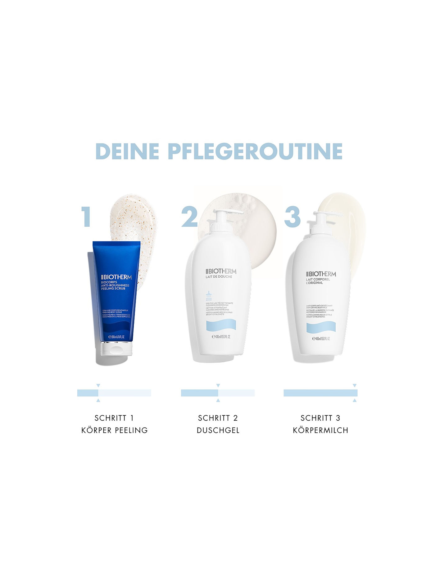 BIOTHERM LAIT CORPOREL L'ORIGINAL