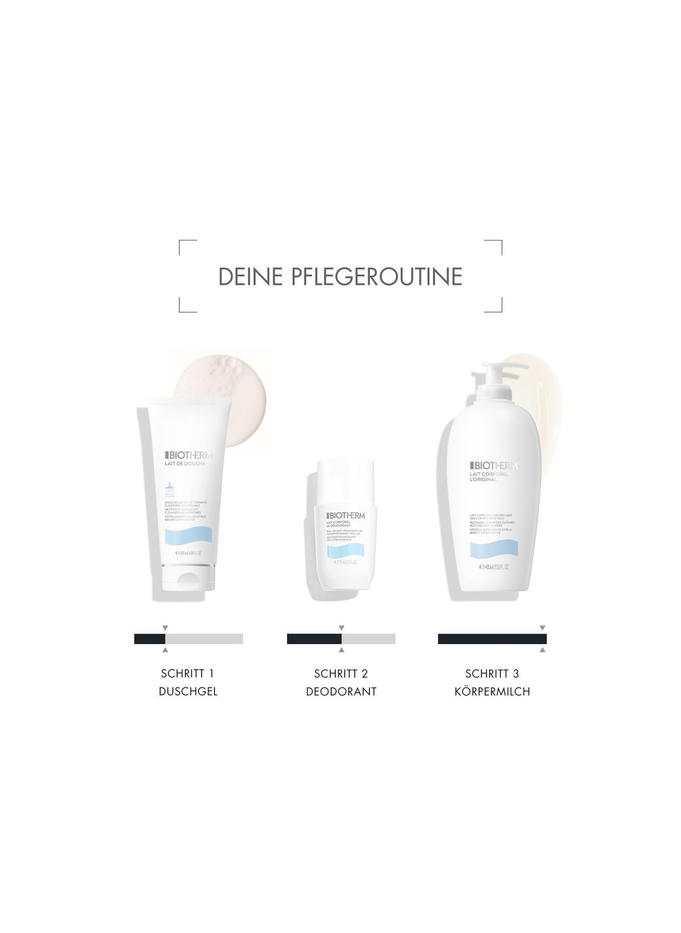 BIOTHERM LAIT DE DOUCHE