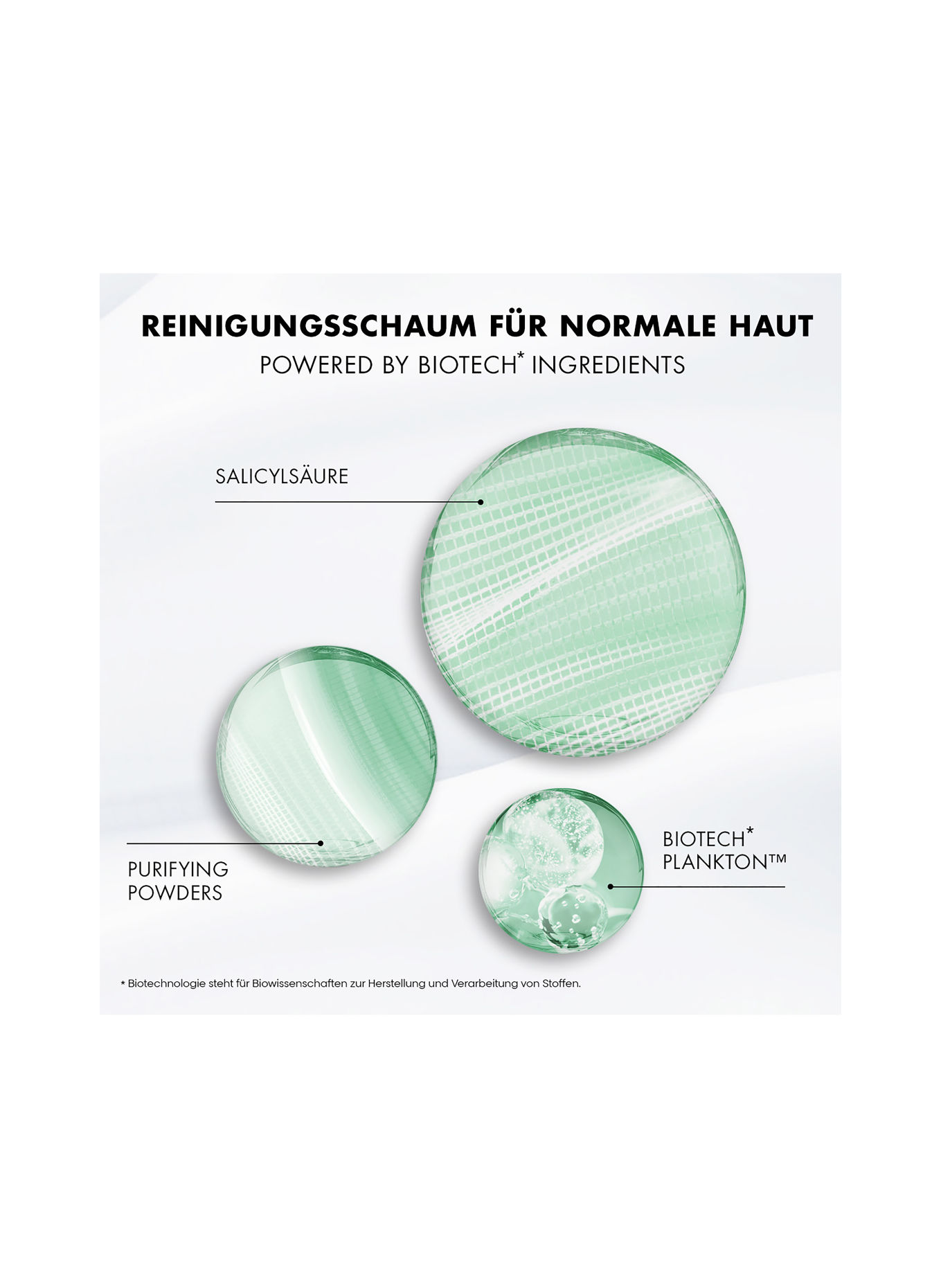 BIOTHERM BIOSOURCE