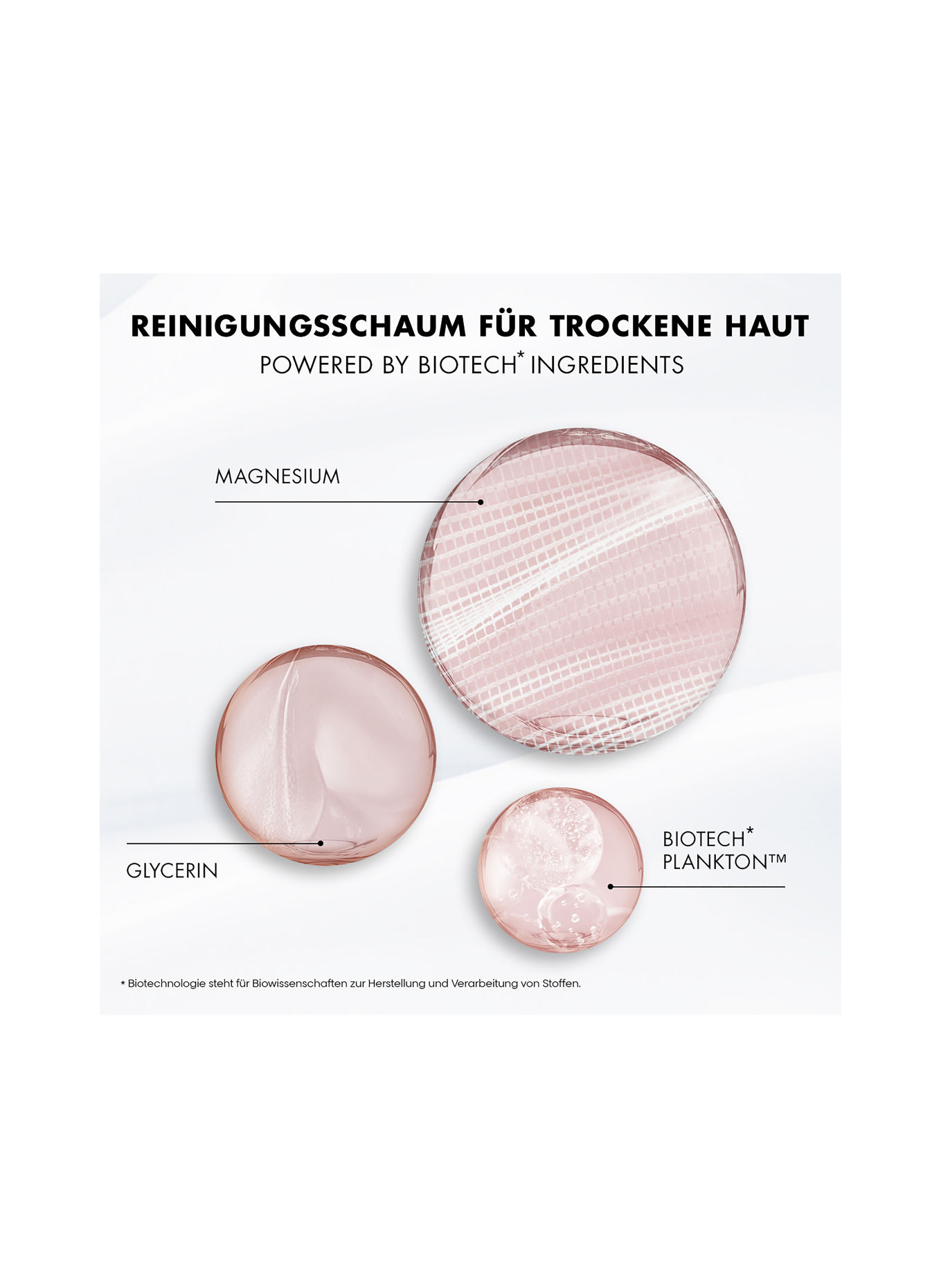 BIOTHERM BIOSOURCE