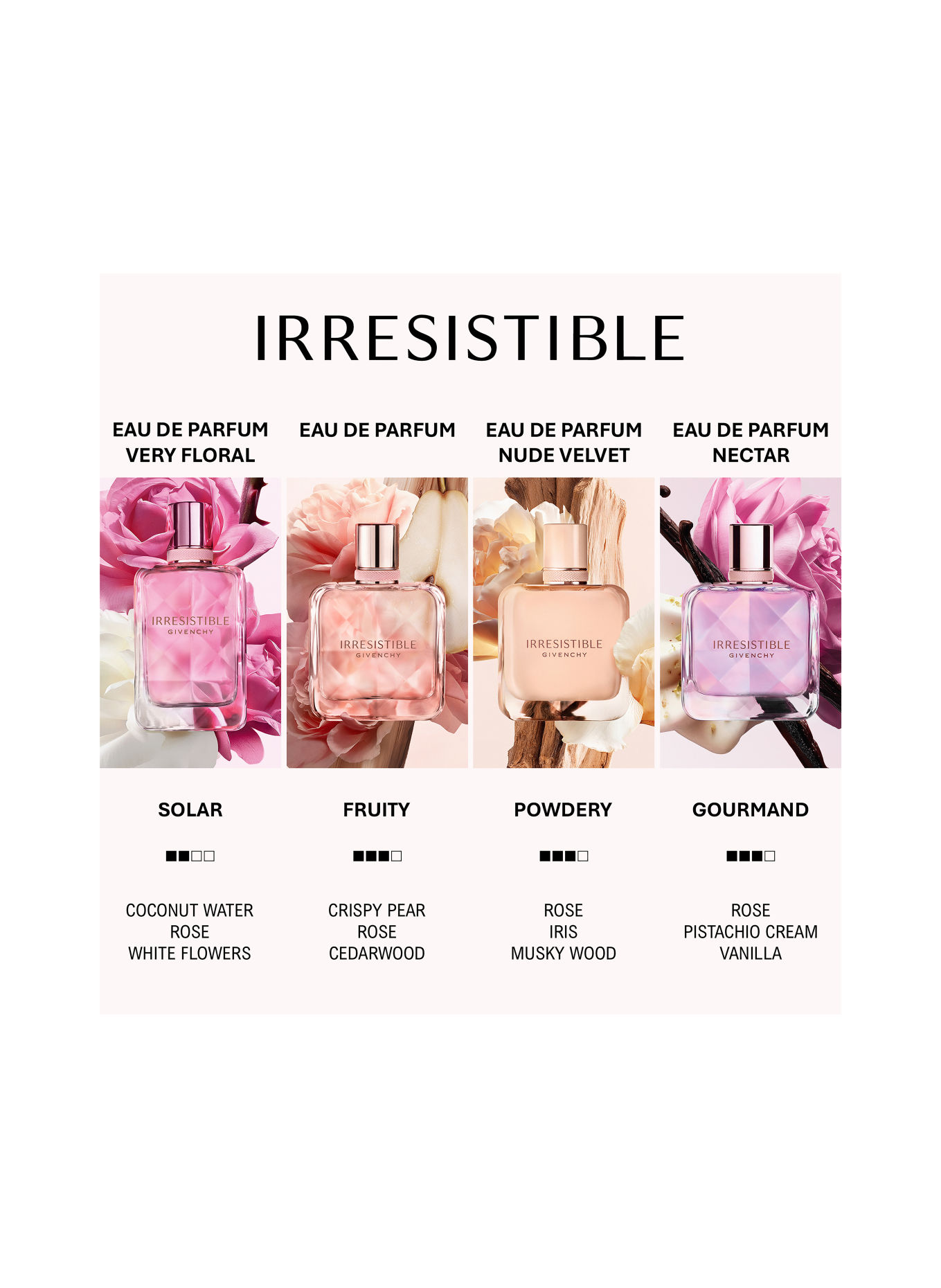 GIVENCHY IRRESISTIBLE VERY FLORAL
