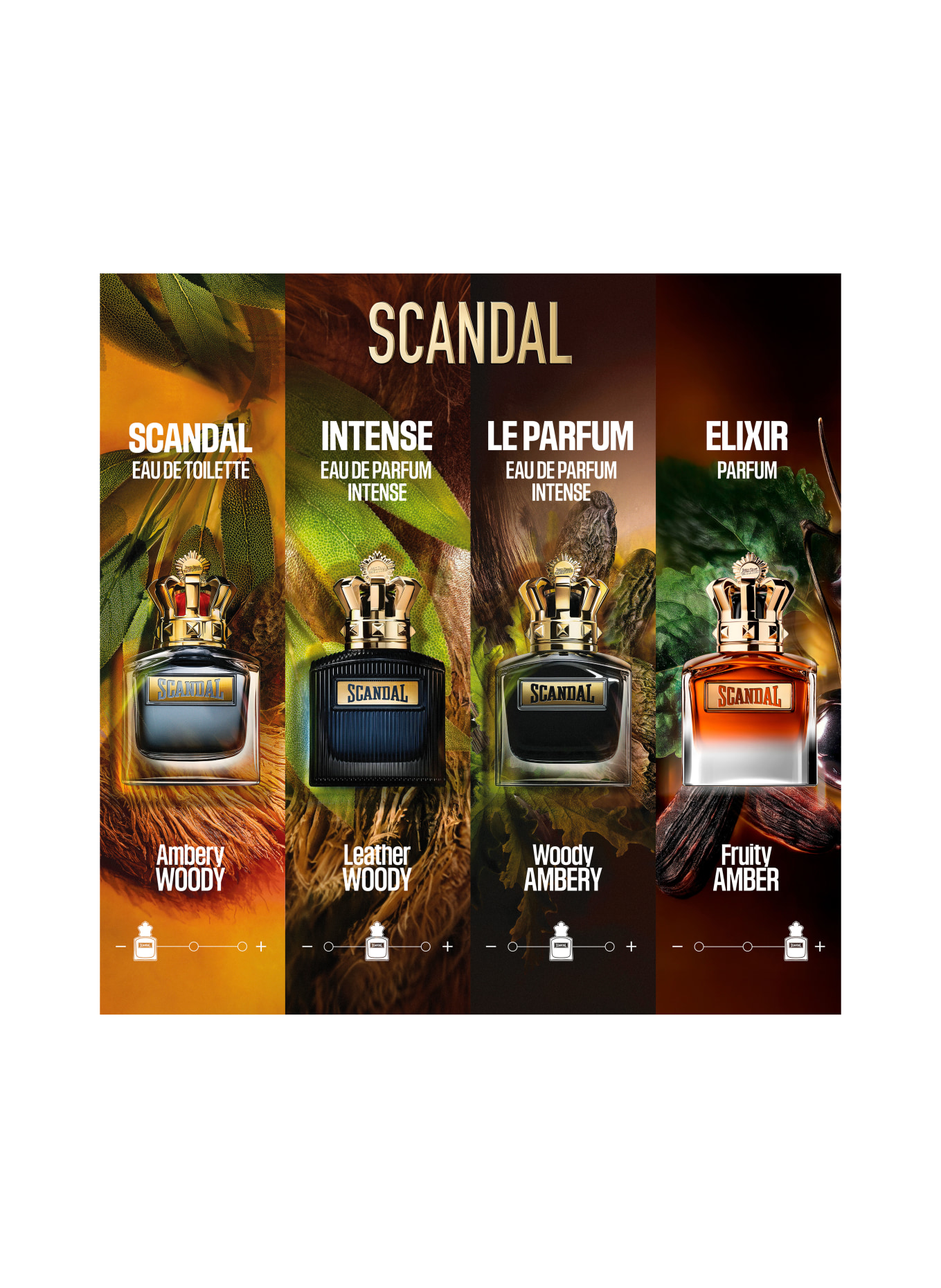 Jean Paul Gaultier SCANDAL POUR HOMME ELIXIR