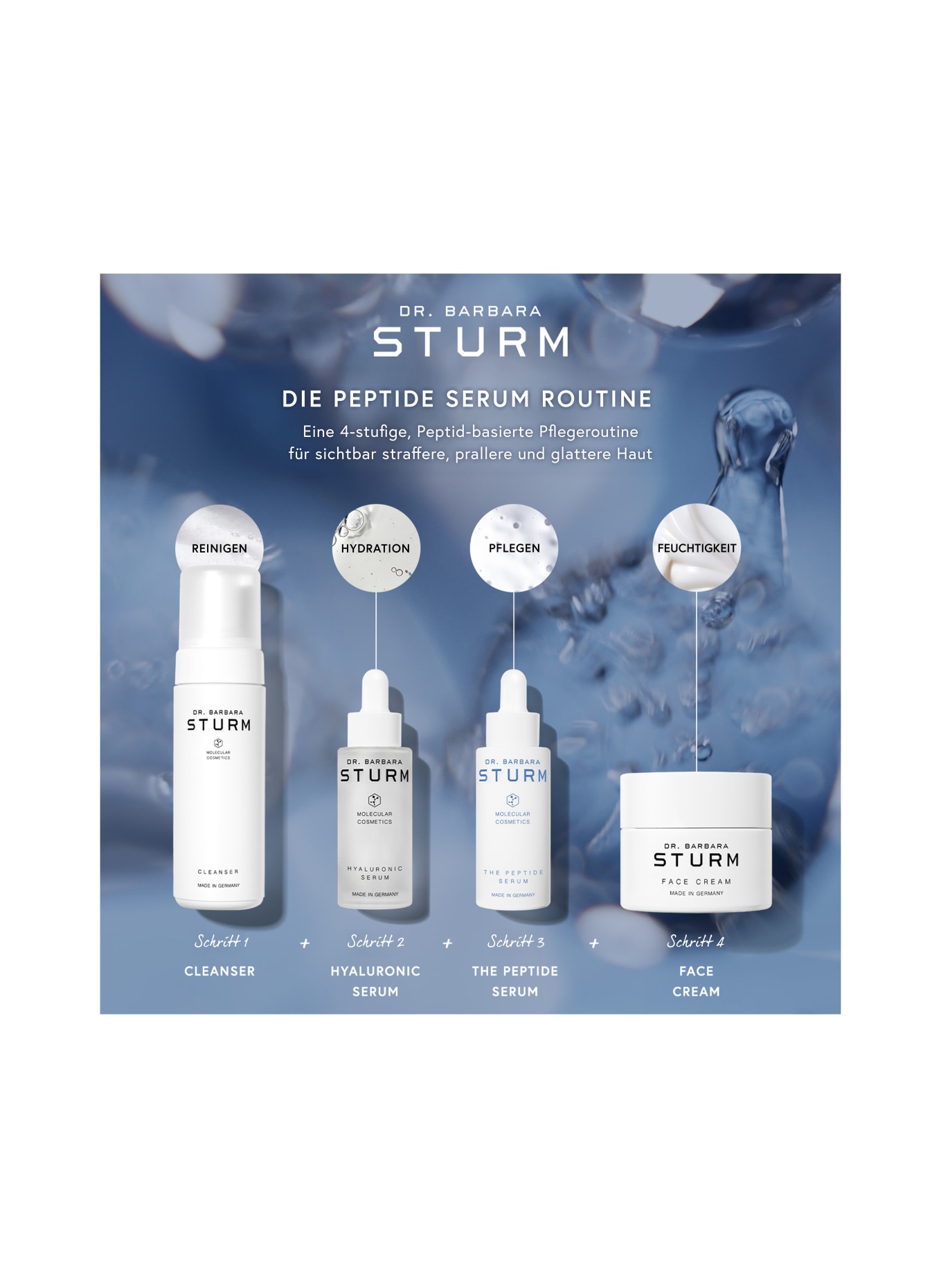 DR. BARBARA STURM THE PEPTIDE SERUM