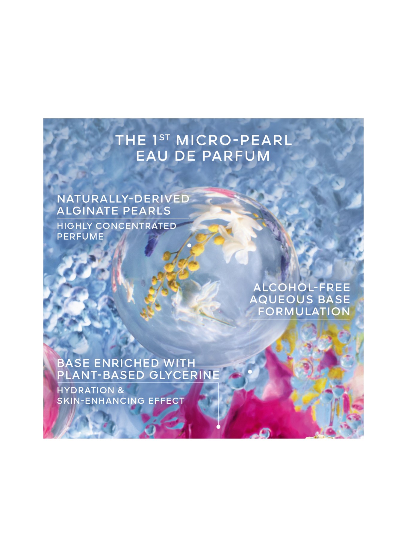 GUERLAIN AQUA ALLEGORIA PAREL FLORABLOOM