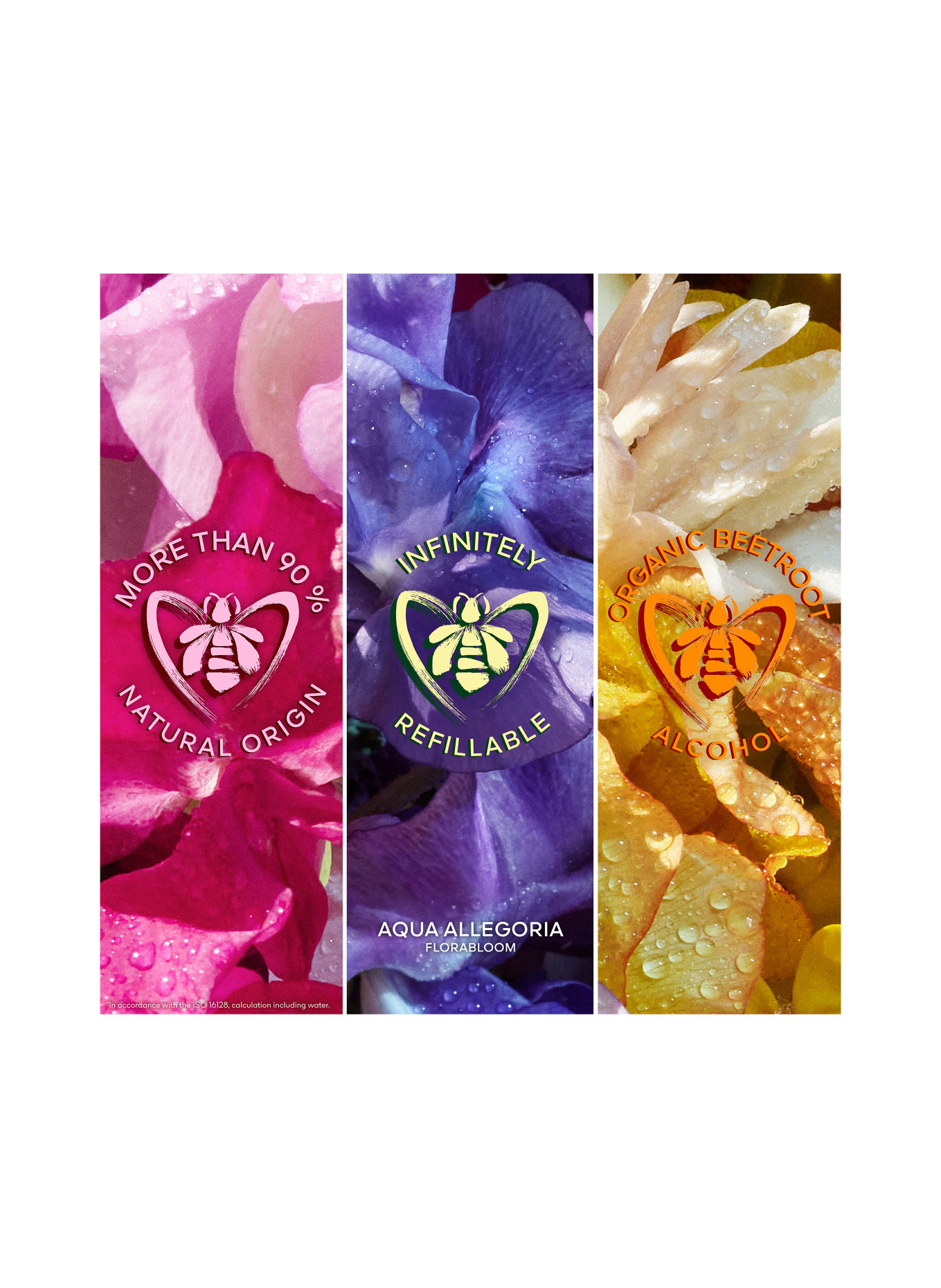 GUERLAIN AQUA ALLEGORIA FORTE FLORABLOOM