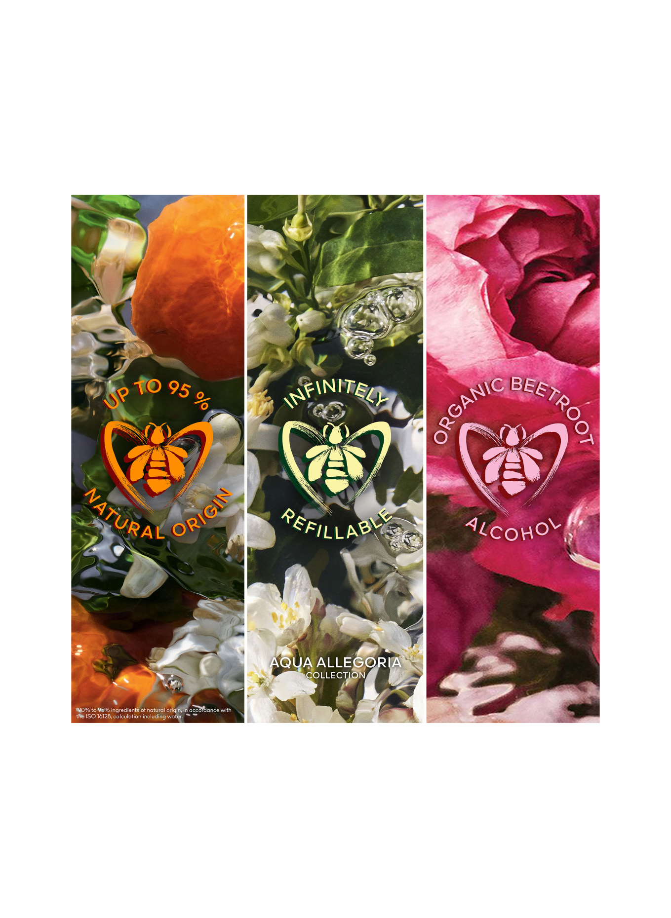 GUERLAIN AQUA ALLEGORIA MANDARINE BASILIC