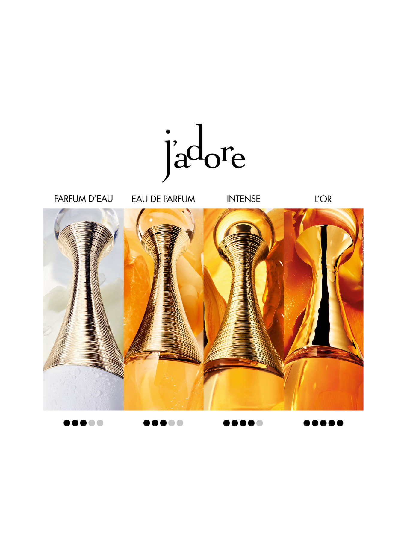 DIOR J'ADORE INTENSE