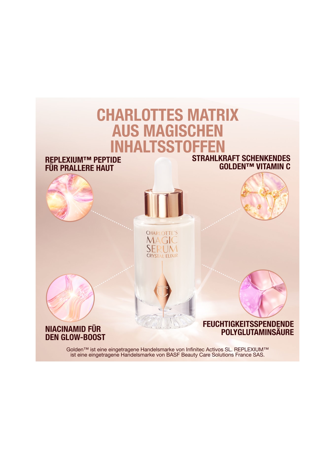 Charlotte Tilbury CHARLOTTE'S MAGIC SERUM CRYSTAL ELIXIR