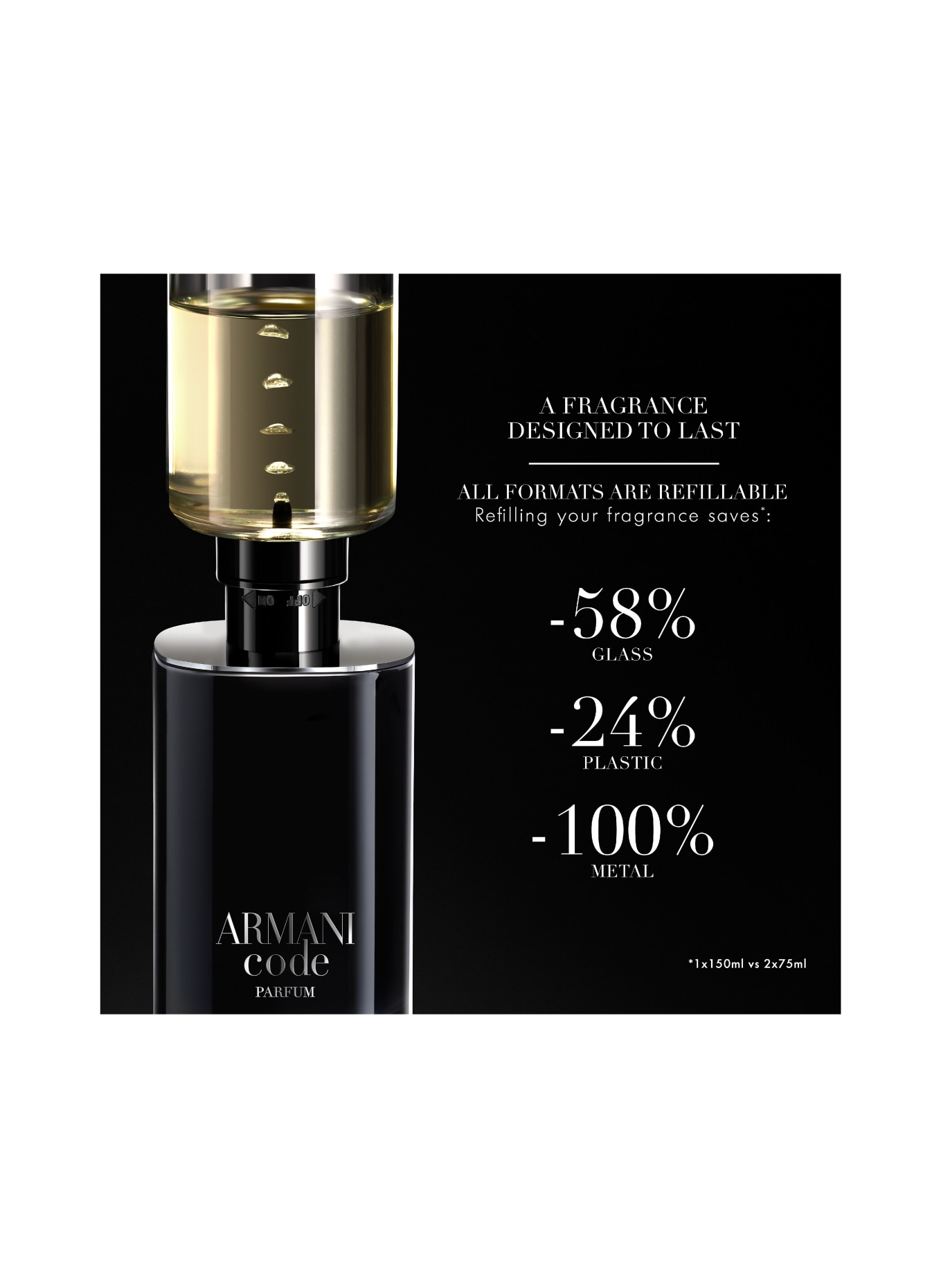 GIORGIO ARMANI BEAUTY CODE