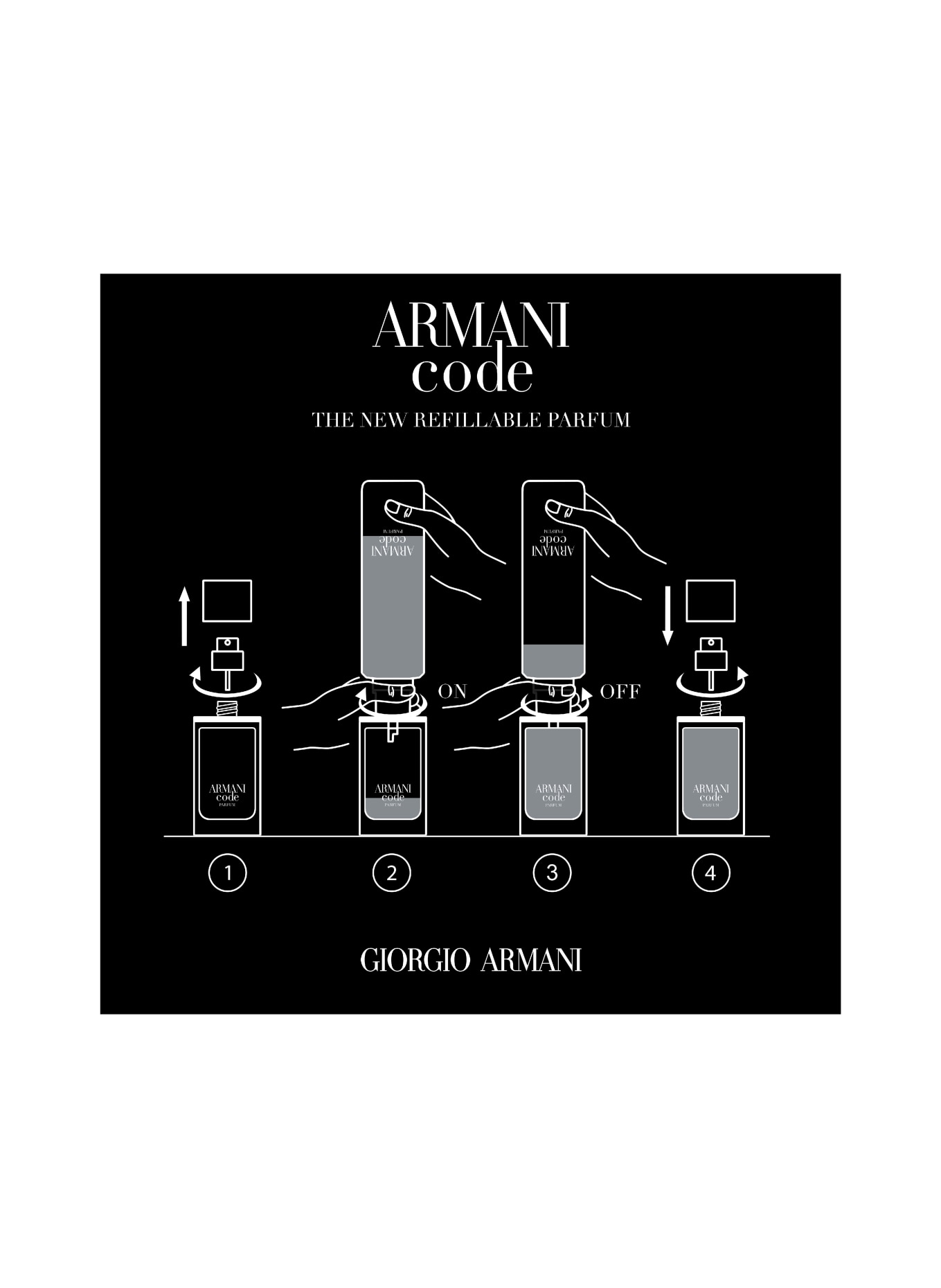 GIORGIO ARMANI BEAUTY CODE