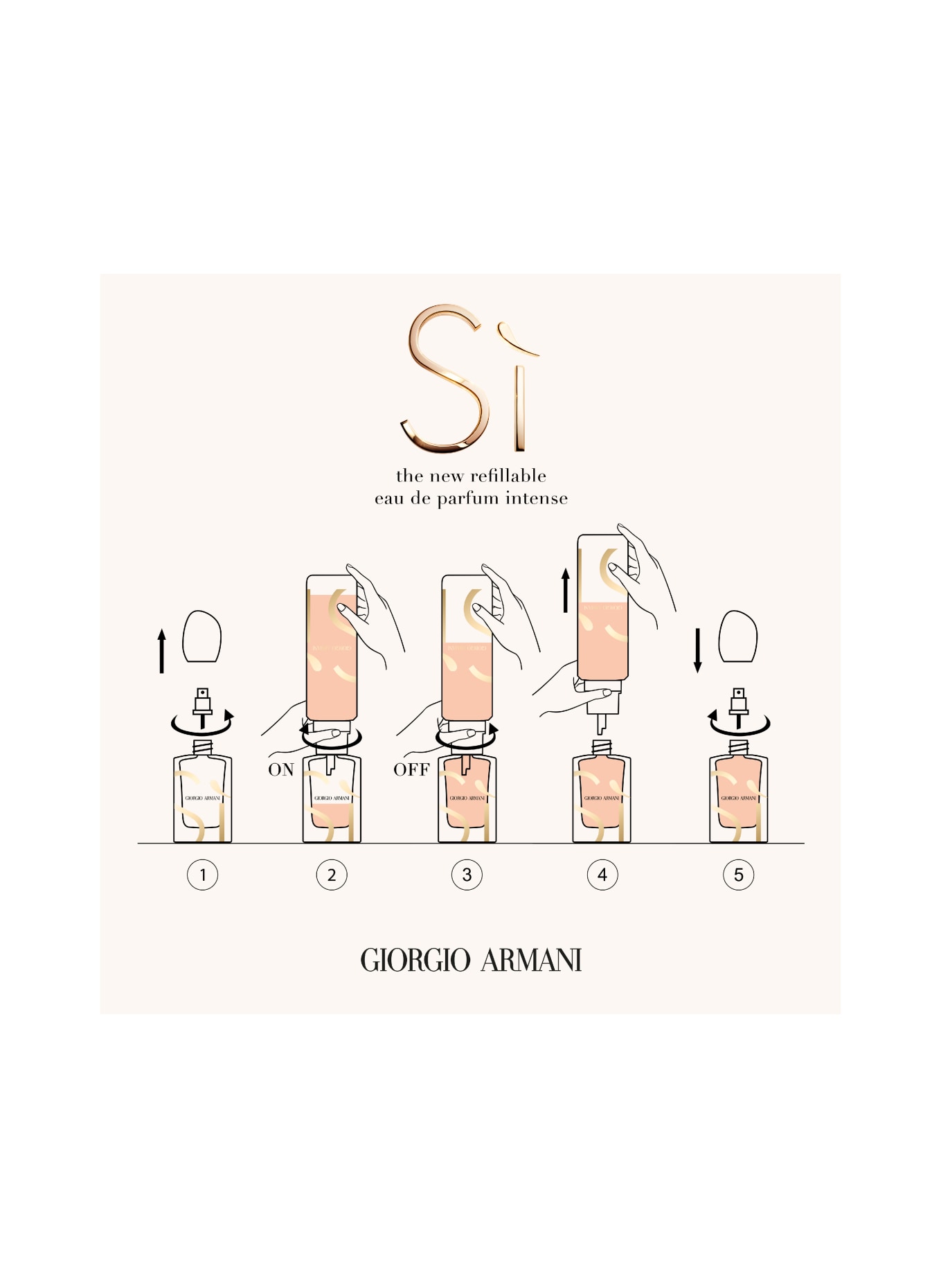 GIORGIO ARMANI BEAUTY SÌ