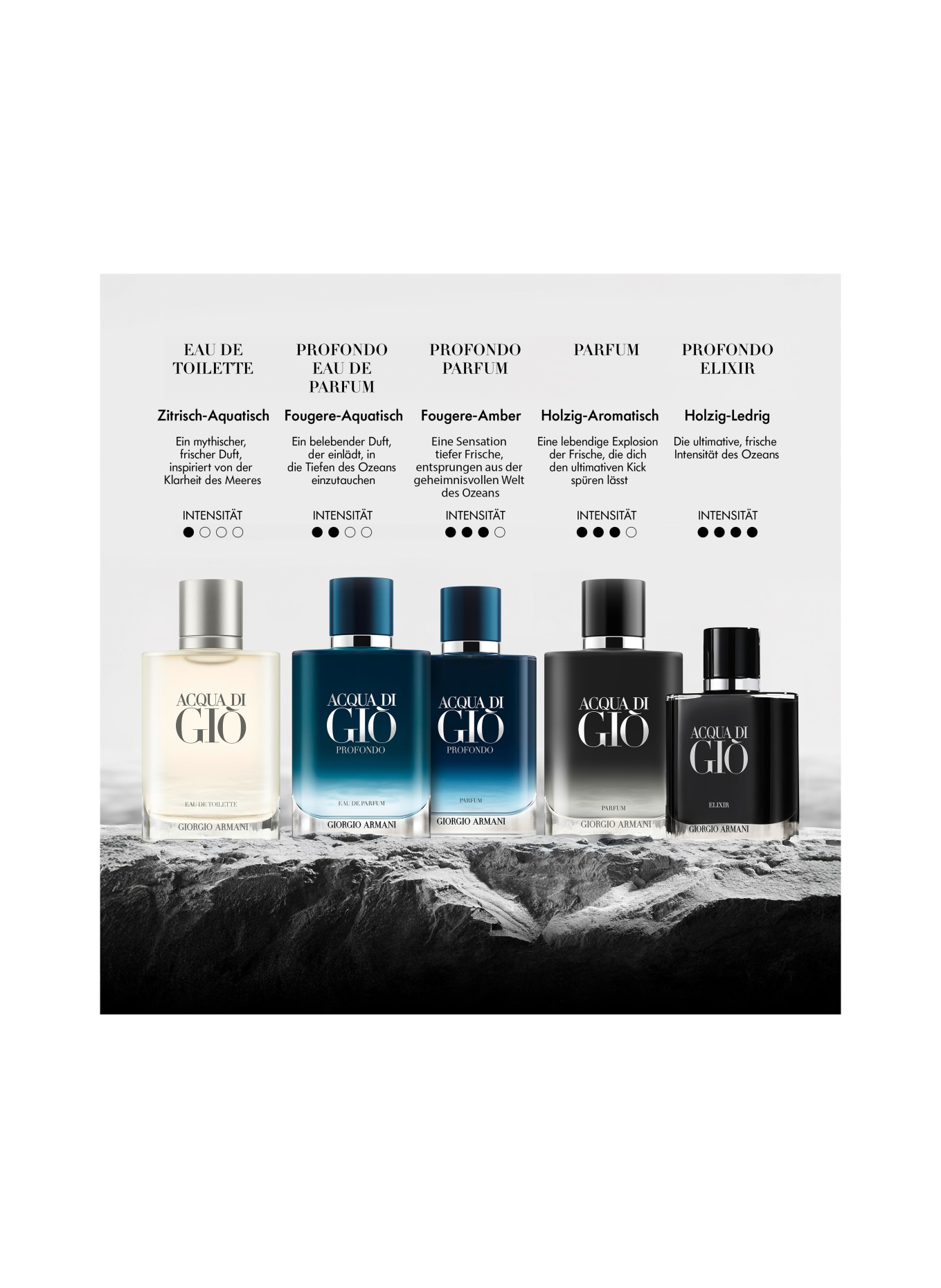 GIORGIO ARMANI BEAUTY ACQUA DI GIO HOMME ÉLIXIR