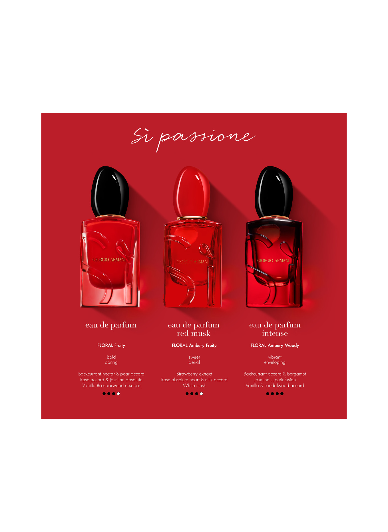GIORGIO ARMANI BEAUTY SÌ PASSIONE RED MUSK