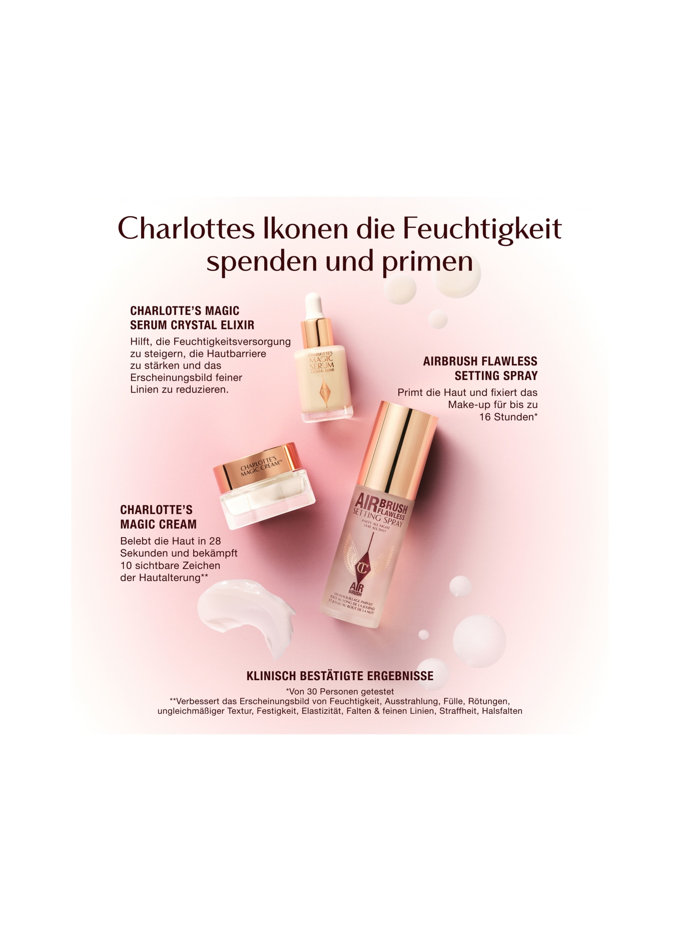 Charlotte Tilbury ONMIDDELLIJKE HUIDVERJONGING + FLAWLESS BASE KIT