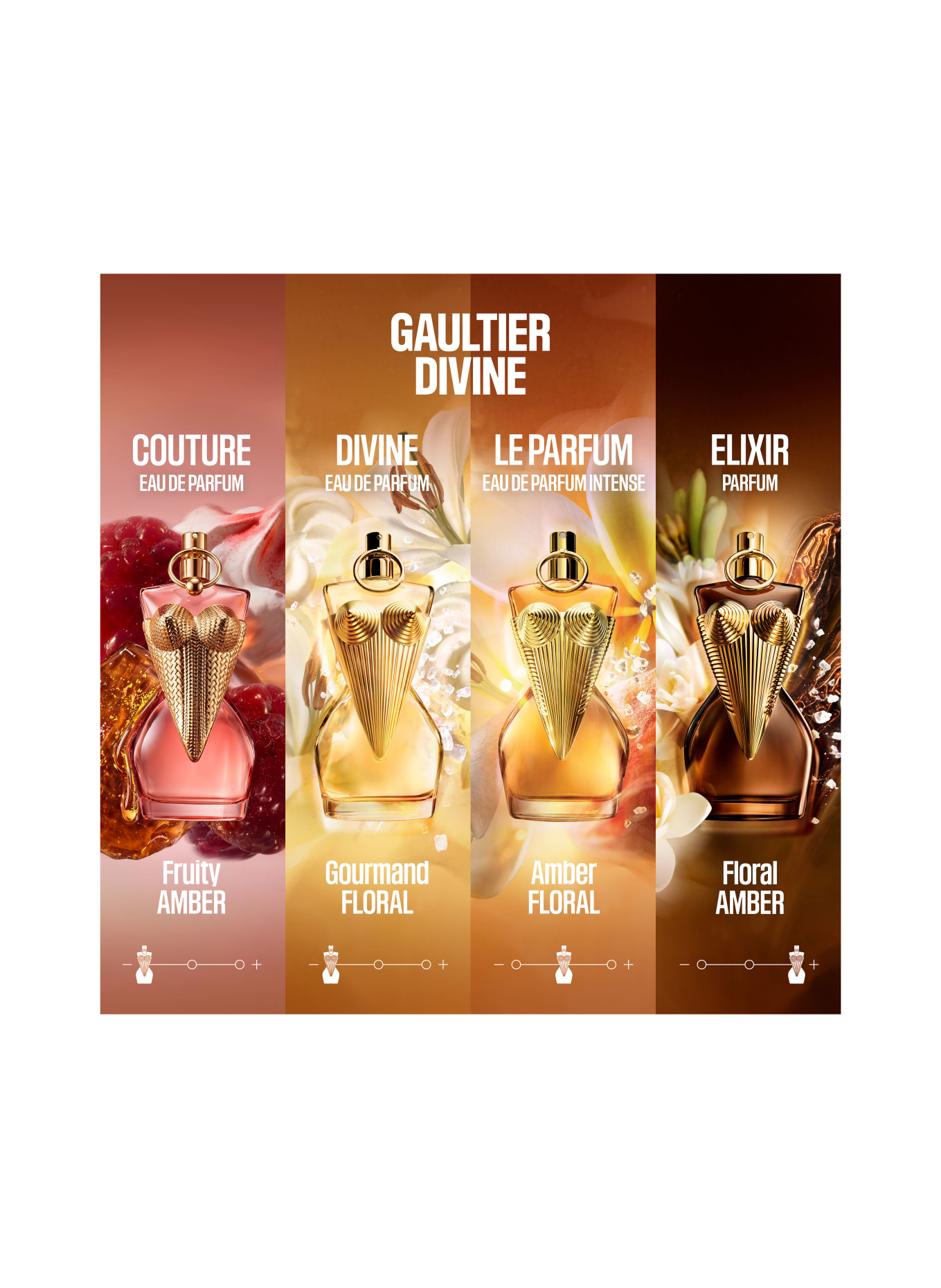 Jean Paul Gaultier GAULTIER DIVINE COUTURE