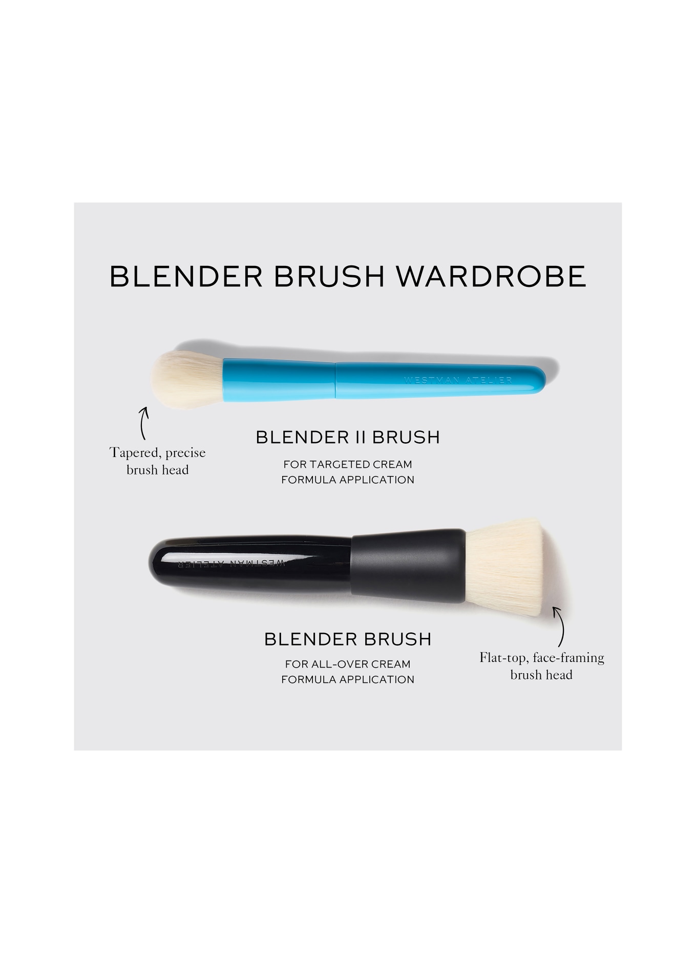 WESTMAN ATELIER BLENDER II BRUSH