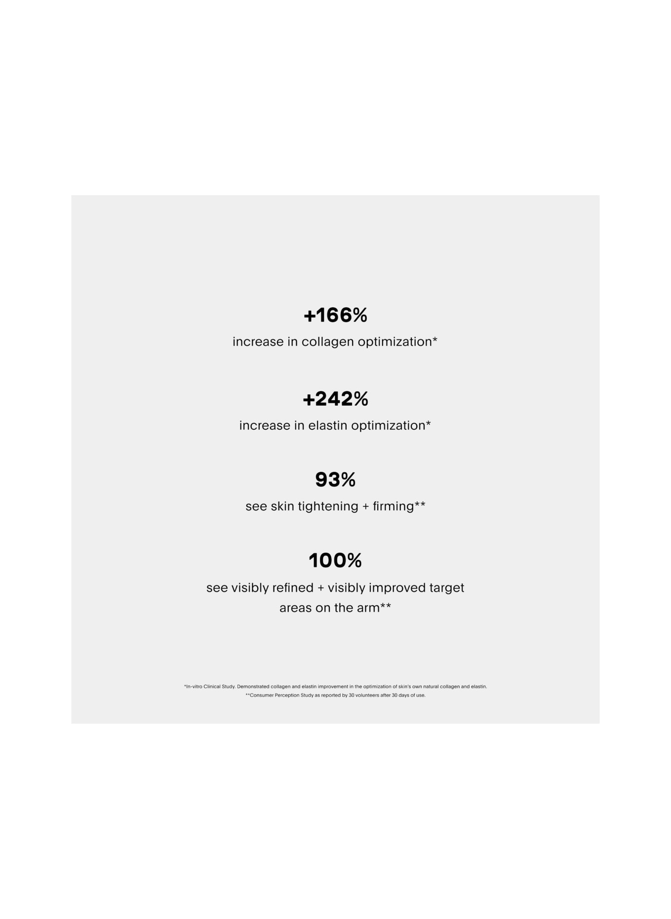 U BEAUTY DE SCULPT ARM COMPOUND